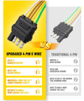 Comparison of upgraded 4 pin 5 wire trailer wiring harness kit easy install 30 ft 18AWG with nylon net tube protection vs traditional 4 pin