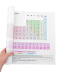 Showing a partially rolled 40x60cm laminated Periodic Table Poster Chemistry Reference Chart for classroom decor.