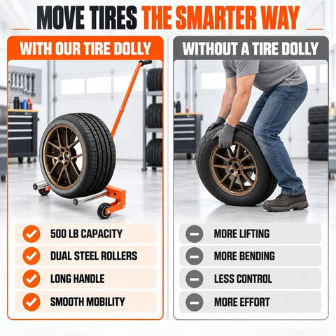 Rock Solid Heavy Duty Steel Tire Dolly With 500 Pound Load Capacity For Trucks And Cars, showcasing a dolly with a tire on the left.