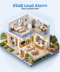 Visual of a modern home layout showcasing 85dB loud alarm for Pop And Go Home Safety Smoke Detector Dual Hazard Alarm Sensors.