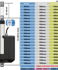 Heavy Duty Electric Linear Actuator With Smooth As Silk Motion And Badass 12V Power Output Built For Quick Install Projects Featuring Ip67 Waterproof Shield Plus 304 Stainless Steel Tube Made To Last dimensions chart illustrated with specifications.
