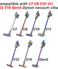 Compatible with V7 V8 V10 V11 V12 V15 Gen5 Dyson vacuum cleaners lineup