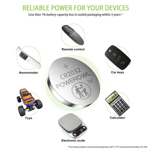 Image showing uses of Straight Up Heavy Duty Cr2032 Batteries 20 Pack 3 Volt Coin Cell Power Supply for watches, key fobs, and cars.