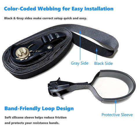 Slick Sliding Door Anchor For Resistance Bands Featuring Legit Height Adjustments, color-coded webbing and protective sleeve detail.