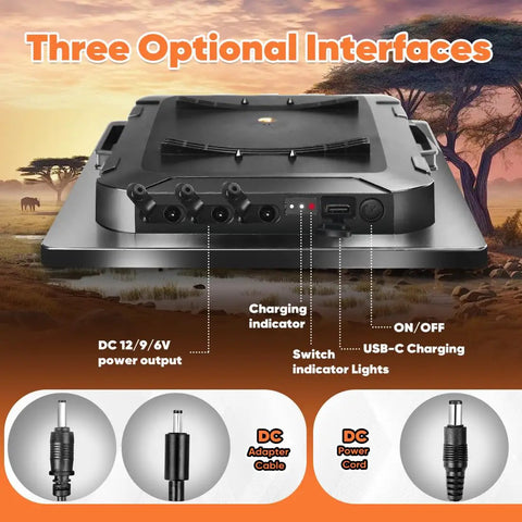 Tough As Nails 6W Solar Panel Charger For Trail Cameras With 6000 Mah Battery Bank showing three input options and charging features.