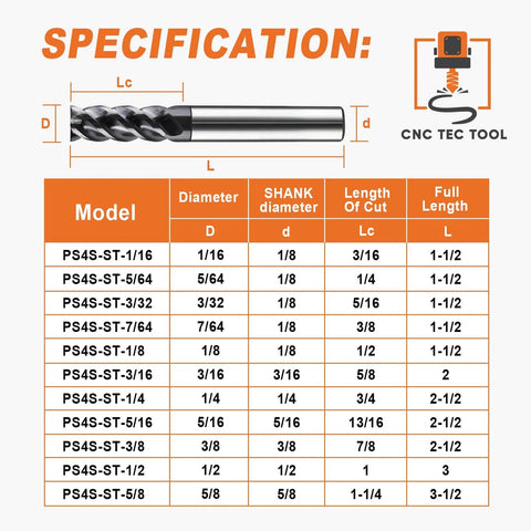 Specifications chart showing dimensions for Five Eighths Inch Four Flute Square End Mill With Forty Five Degree Helix Carbide End Mill Pro Grade AlTiCrN Coated For Milling Alloy Steels And Hardened Metals HRC 50 Ideal For Roughing And Finishing In Metalworking Projects.