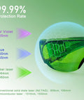 Heavy Duty Laser Safety Goggles delivering serious eye protection against hazardous beams for welding marking cleaning and machine shops featuring Real Talk anti glare coatings.
