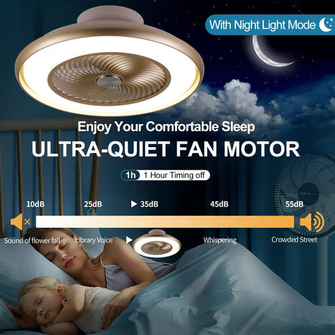 Modern Low Profile Bladeless Ceiling Fan With Lights And Remote For Bedroom 22 Inch Flush Mount Enclosed Ceiling Fan in use at night, showing quiet operation benefits.