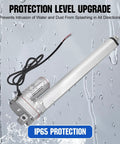 Tough As Nails 12V Linear Actuator 18 Inch Stroke 3000N with IP65 protection shown in wet conditions.