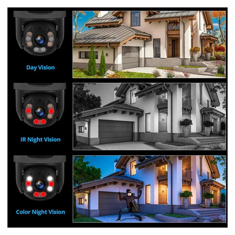 8CH POE Security Camera Surveillance NVR Kit With 6MP HD Dual Lens Outdoor IP Cameras Featuring Smart Human Detection showing day, IR, and color night vision views of a home.