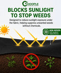 Image showing Tough As Nails Weed Barrier Landscape Fabric 3ft By 30ft blocking sunlight to prevent weed growth.
