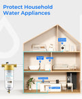 Heavy Duty Spin Down Sediment Filter Kicks Out Nasty Grit And Rust For Your Whole House Setup protecting appliances like washing machine and dishwasher.