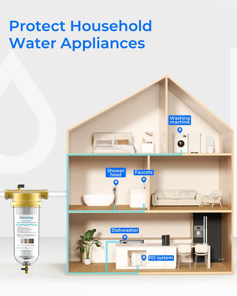 Heavy Duty Spin Down Sediment Filter Kicks Out Nasty Grit And Rust For Your Whole House Setup protecting appliances like washing machine and dishwasher.