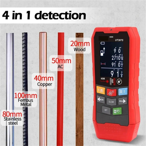 Tough As Nails Multi Function Wall Scanner And Stud Finder With Live Wire Voltage Detection And Metal Wood Sensors showing detection limits for various materials.
