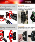 Kickass Wall Anchor For Resistance Bands With Secure Lock Rings and Quick Release Hooks for Suspension Training and Crossfit Workouts, showing stacking capability.