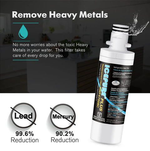 Heavy Metal Safe Refrigerator Water Filter Replacement For LG LT1000P LT1000PC And Kenmore Elite 9980 NSF 53 And 42 Certified