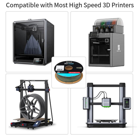 Solid High Speed PLA Plus Filament 1.75Mm 1Kg Olive Green Spool displayed with various compatible 3D printers.