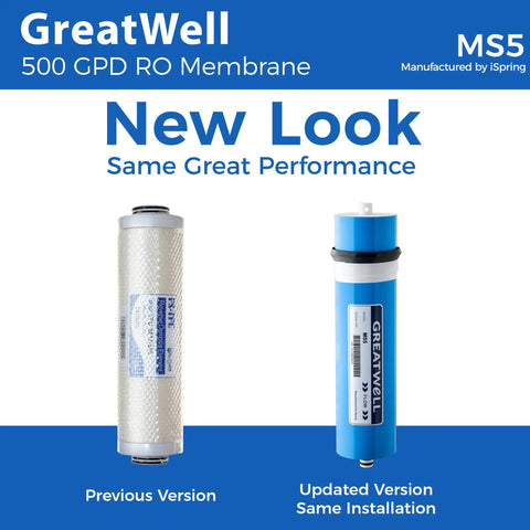 Comparison of previous and updated 500 GPD RO membrane for RCS5T model, showing design and size differences.
