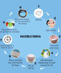 Instructions diagram for Compact Foldable Portable Washing Machine For Camping And Small Spaces, showing folding and operation steps.