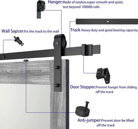 Built Tough Frosted Glass Barn Door 48 By 96 Inches With Heavy Duty Eight Foot Sliding Track Hardware Kit In Gray showing components.