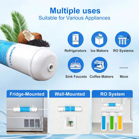 Straight Up Clean Inline Water Filter With Dead Simple Quick Connect Fittings For Refrigerators Ice Makers And Boat Systems To Get Sweet Refreshing Drinking Water Fast Today displayed with various appliances shown.