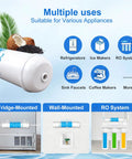 Slick Inline Water Filter With Quick Connect Fittings for Refrigerator and Ice Maker, shown with multiple appliance applications.