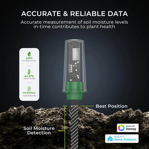 3 Pack Soil Moisture Sensor With Capacitive Probe for Garden Beds, showing installation in soil, compatible with Home Assistant.