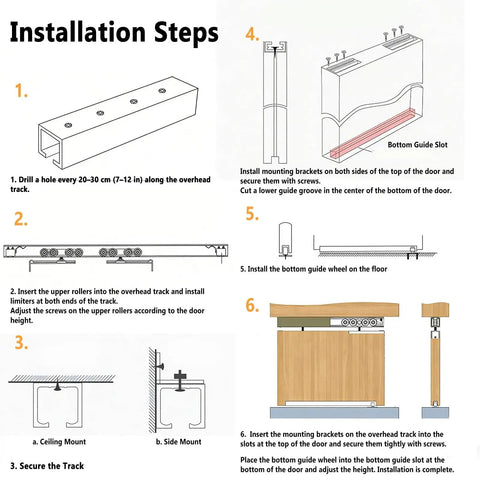 Installation steps for Heavy Duty Aluminum Sliding Door Track Kit With Zinc Nylon Rollers And Double Rail System for Ultra Silent Closet Doors.