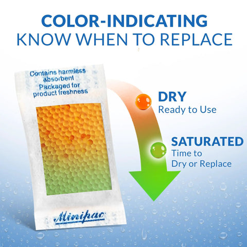 Three Hundred Super Handy Color Indicating Silica Gel Desiccant Packets half gram in a pouch showing dry and saturated indicators.