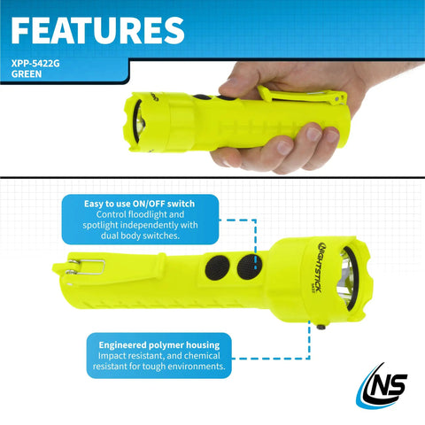 Intrinsically Safe Permissible Dual-Light Flashlight With 160 Lumen Beam And 130 Lumen Flood, close-up of green flashlight.