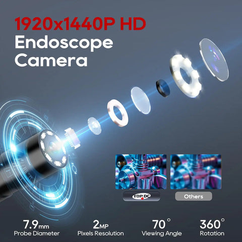 1920P HD endoscope camera features and specifications displayed, including 70-degree view, 360-degree rotation, and IP67 waterproof.