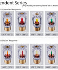 Top Shelf Pendent Fire Sprinkler Heads Chrome Finish Pack Of 6 Half Inch Npt with varying temperature ratings for safety.