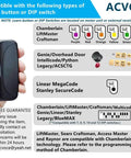 2 Button Garage Door Opener Remote With DIP Switch That Works With All The Top Brands Like Chamberlain LiftMaster Craftsman Genie And More Replacement For Clicker KLIK1U 375UT 373LM 973LM 893LM 893MAX with compatibility chart