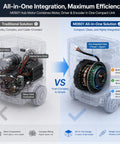 Comparison of traditional bulky motor system and M0601 Plug And Play Compact Direct Drive Hub Motor for AGV with Integrated FOC Servo