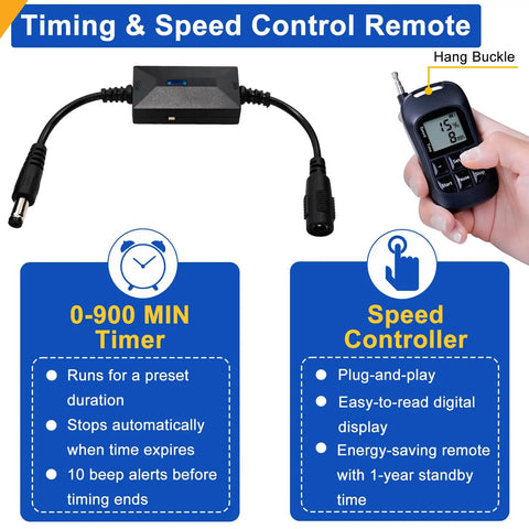 Slick 24 Volt DC Reciprocating Linear Actuator With Remote Speed Controller And Hella Adjustable Stroke Range remote control with timer and display.