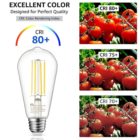 100 Watt Equivalent LED Bulb Dimmable E26 Base Cool White 5000K 1100 Lumens 9W Vintage ST21 ST64 Clear Glass next to CRI images