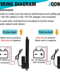 Wiring diagram for High Speed Beefy 36 Inch Linear Actuator 12V 88 Lbs 400N showing extended and retracted positions.