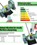 Zero Drama Dual Wheel Bench Grinder With Shielded Eye Guards And Integrated Electric Knife Sharpener shows noise and vibration measurements.