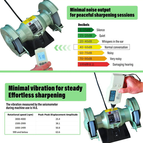 Compact Dual Wheel Bench Grinder With Electric Knife Sharpening Station, showing noise and vibration measurement features.