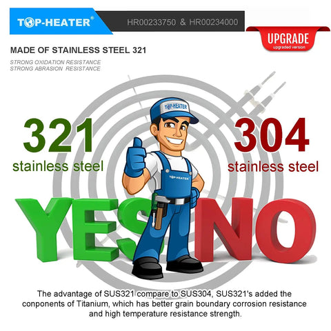 Illustration comparing 321 and 304 stainless steel, highlighting durability with cartoon character approval for 321 steel.