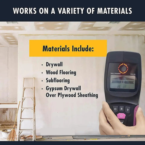 Electronic Stud Finder, Professional Wall Scanner with Wood, Metal, Live Wire Modes, displaying material compatibility with drywall and wood.
