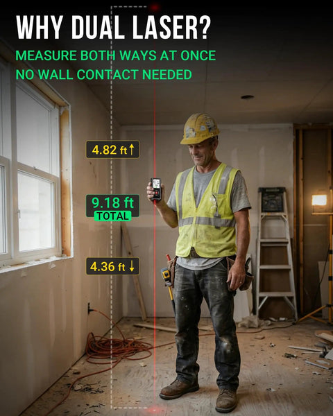 Construction worker using Dual Laser Distance Measuring Tool with Angle Sensor and Level Bubble from Anywhere in the Room.