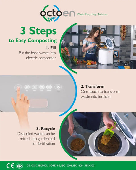 Image showing 3 steps of composting with a 3L Electric Kitchen Composter With UV C Light Sanitizer And Auto Cleaning on a countertop.