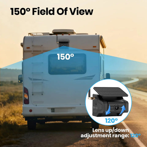 Hustle Free Magnetic Solar Wireless Backup Camera With Seven Inch HD Split Screen Monitor displaying 150° field of view on RV.