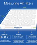 Diagram explaining the dimensions of MERV 11 Tru Mini Pleat Furnace Air Filter 15.5 x 24.5 x 0.75 In Actual Size, 6 Pack Now