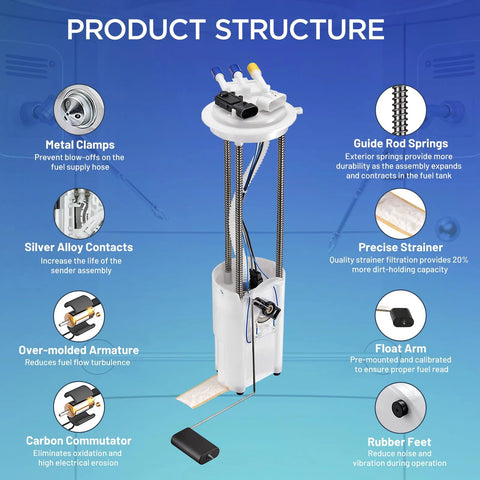 Illustration of E3500M Drop In Fuel Pump Assembly for Chevy Silverado and GMC Sierra with visible components and features