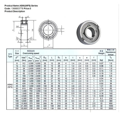 ASNU35 NFS35 One Way Clutch Roller Backstop Bearing dimensions and specifications, showing details for heavy duty use.