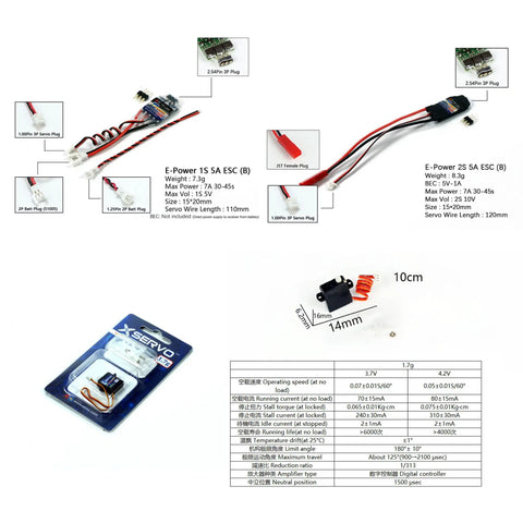 Micro Brushless Motor Combo 2S 7.4V 4000KV With Esc And Carbon Prop Saver For Indoor Rc Airplane Flying And Nano Receiver setup image showing ESC specs.