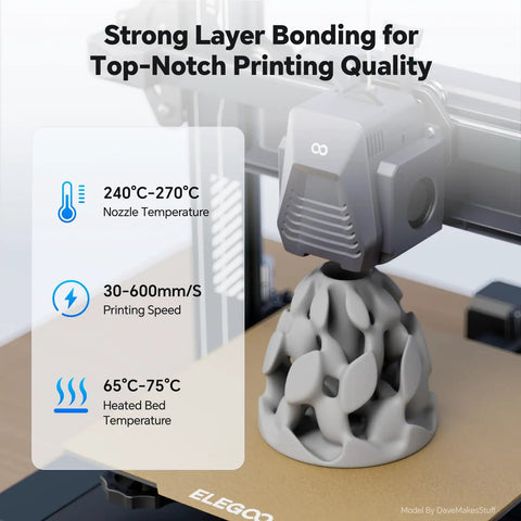 Premium 1.75mm PETG Filament Two Kilogram Spool In Bold Brown Color Yields Hella Fast Extrusion And Kickass Impact Strength Perfect For High Speed Desktop 3D Printer Enthusiasts, printing nozzle and temperature settings.