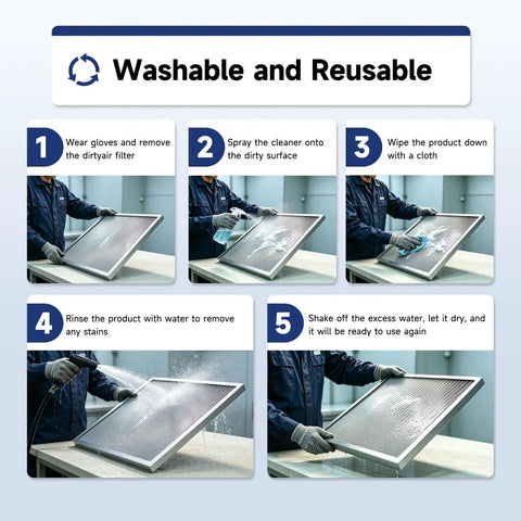Step-by-step cleaning instructions for Two Pack 24X20X1 MERV 8 Washable And Reusable Electrostatic Air Filters For Hvac Furnaces.
